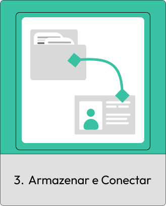 3 slide